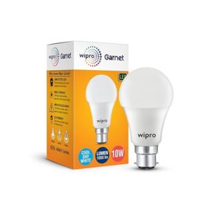 Wipro Garnet 12W LED